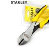 Kềm cắt 7"/180mm Stanley STHT84028-8