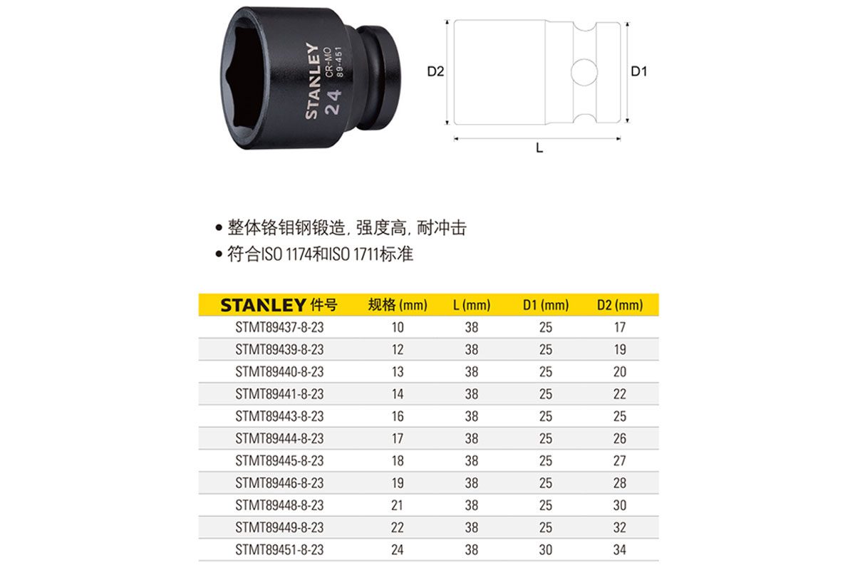 Đầu tuýp 1/2" 24mm Stanley STMT89451-8B