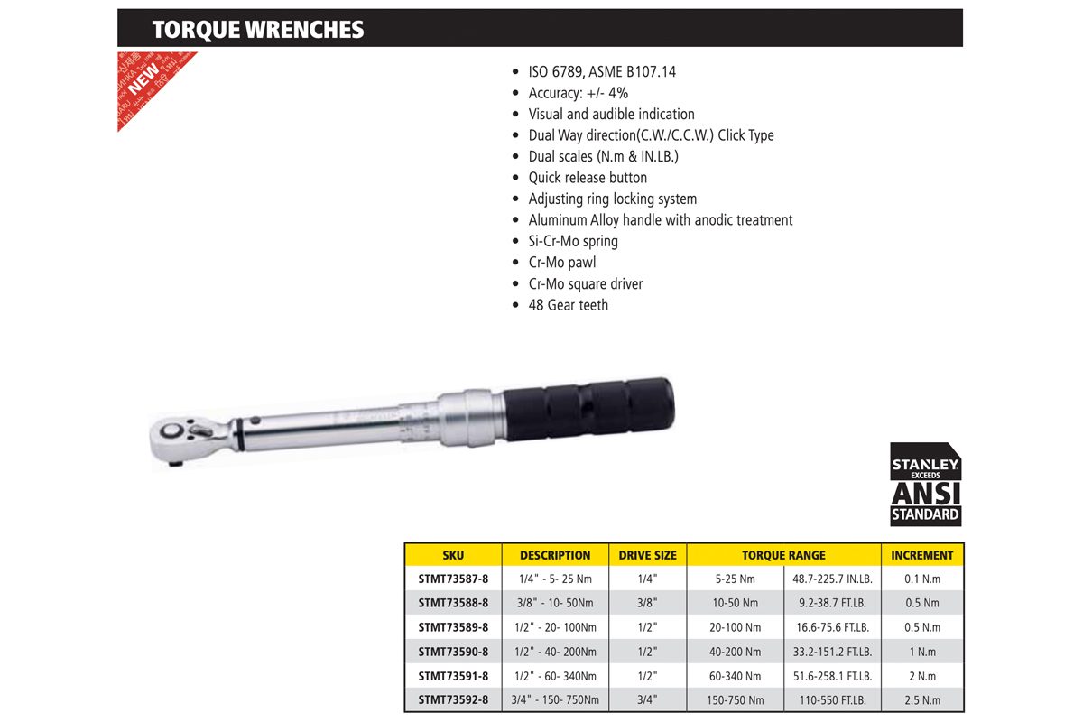 Cờ lê chỉnh lực 1/2"(40-200Nm,519mm) Stanley STMT73590-8