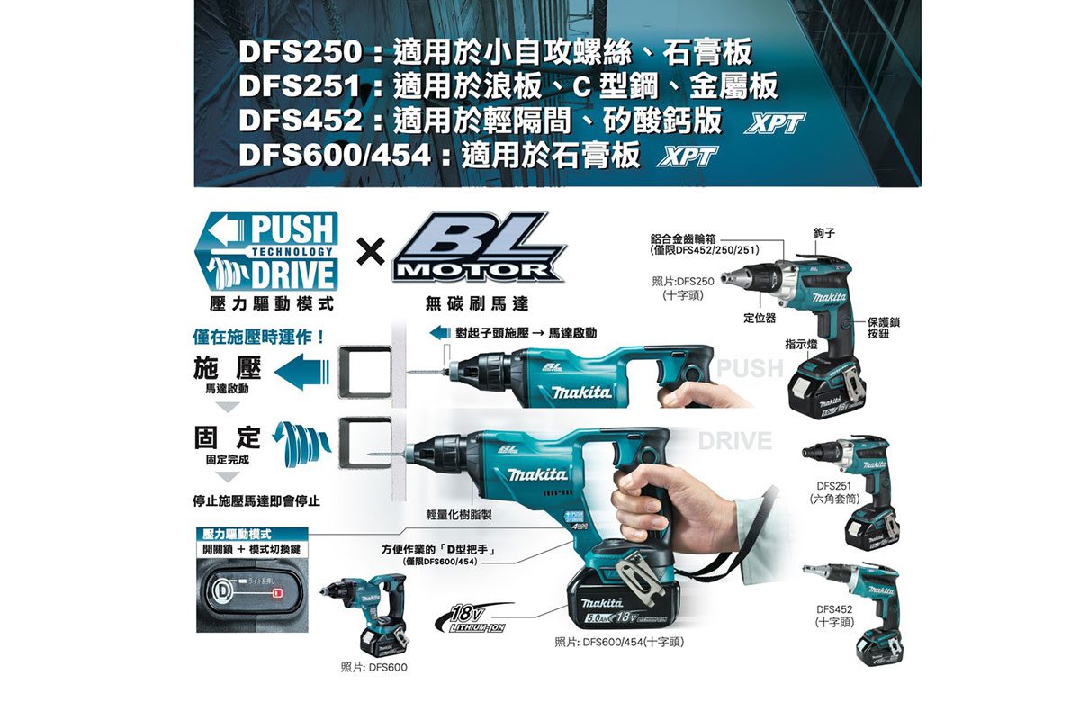 Thân máy vặn vít (BL) pin 18V Makita DFS600Z