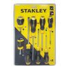 Bộ 8 cây tua vít Stanley STMT66673