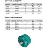 Đầu búa nhựa mềm 35mm Sata 92523