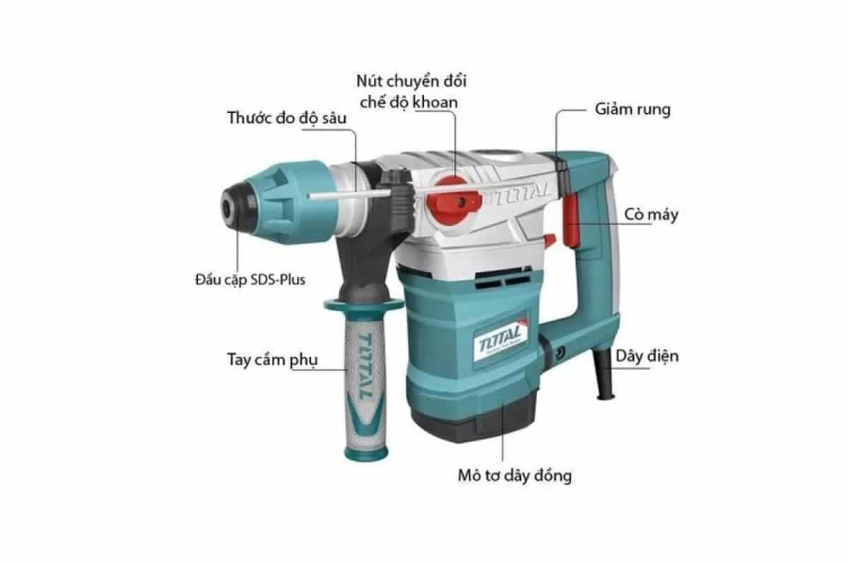 Máy khoan đục bê tông 36mm Total TH118366 - Siêu thị Dụng Cụ Vàng