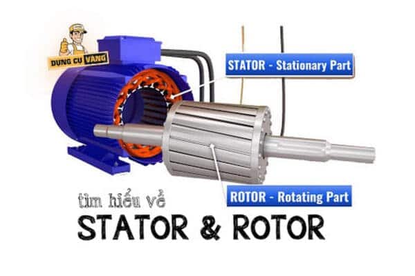 Tìm hiểu về cấu tạo của stato và roto